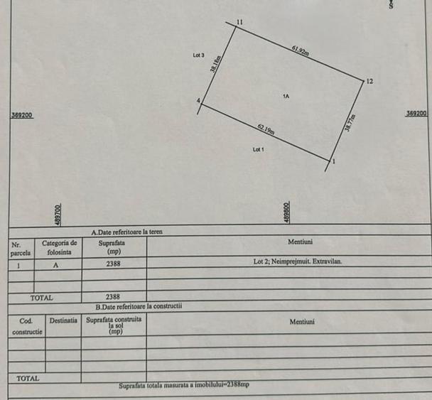 Teren agricol extravilan de 2388 mp, în Albota