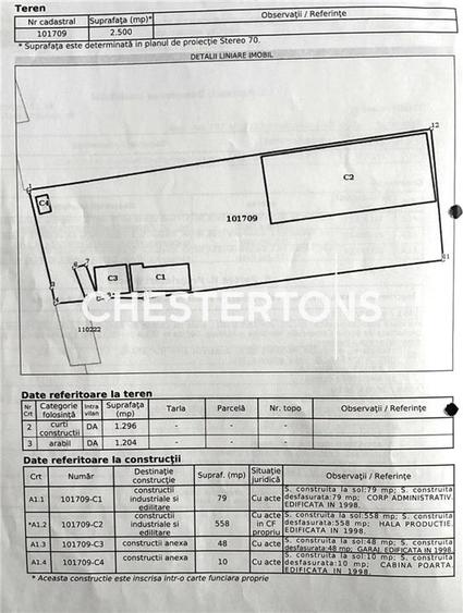Teren Construcții intravilan de 6989 mp, în Exterior Sud