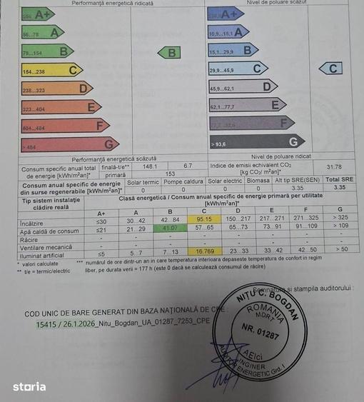 Apartament cu 4 camere decomandat în Republicii