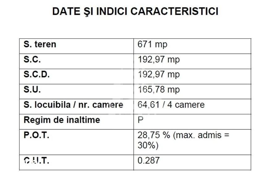 Casă cu 4 camere cu Teren 671 Mp în Parța