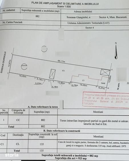 Teren de 882 mp, în Progresul