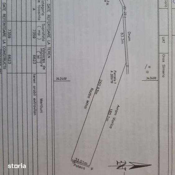 Teren de 7500 mp, în DHS