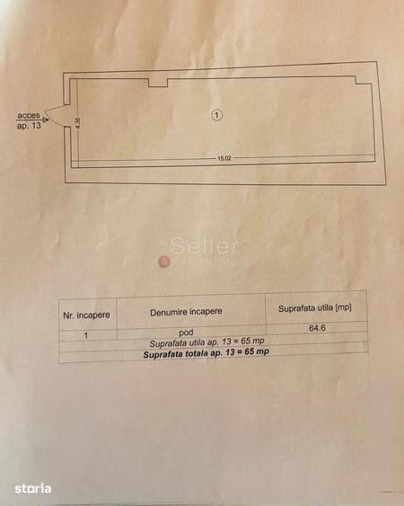 Apartament cu 2 camere în Central