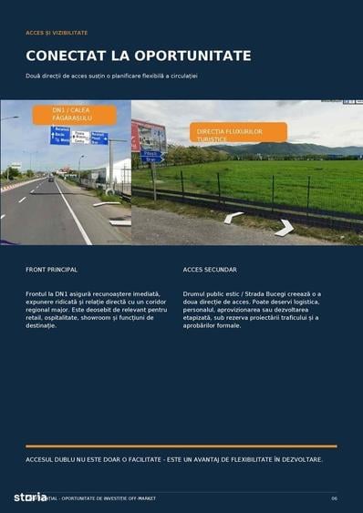 Brasov West Gateway 59.545 mp, teren strategic cu front la DN1 - 8