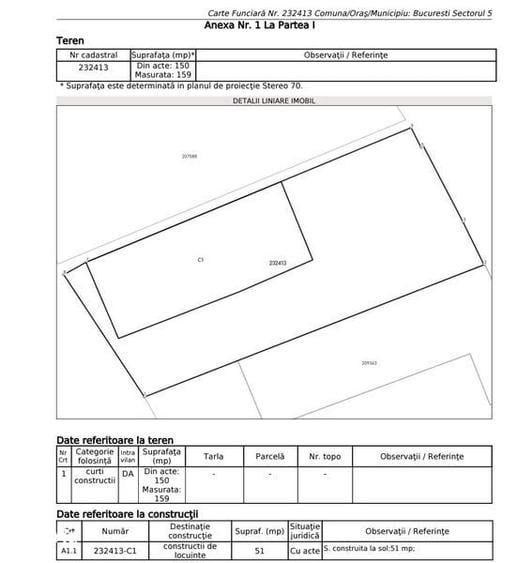 Teren sector 5 159 mp cu casa veche - 8