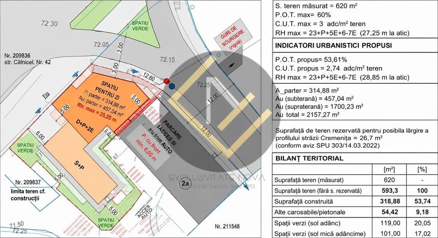 Teren Construcții intravilan de 620 mp, în Colentina