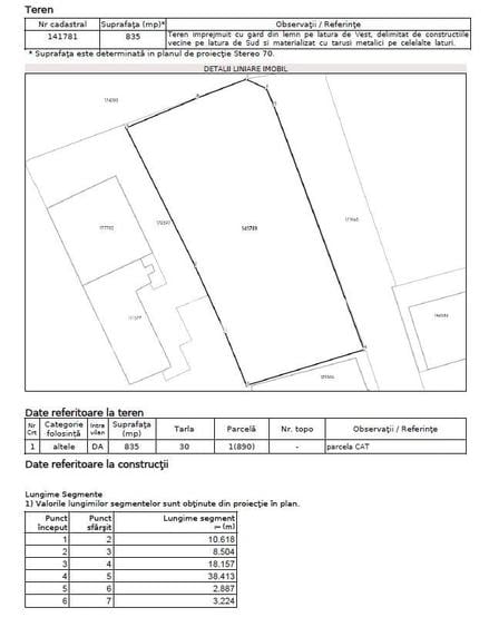 Teren Construcții intravilan de 835 mp, în Târgu Cucu