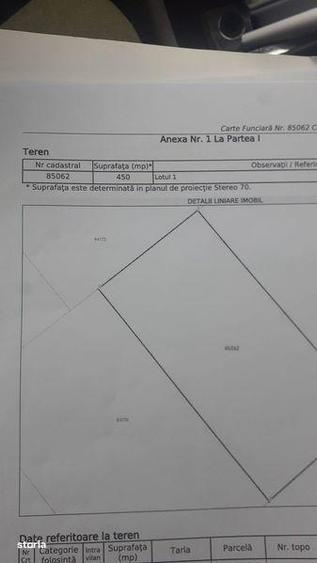 Teren de 450 mp, în Vidra