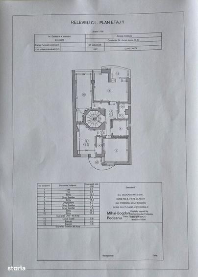 Birouri moderne de inchiriat complet mobilate si echipate - 15