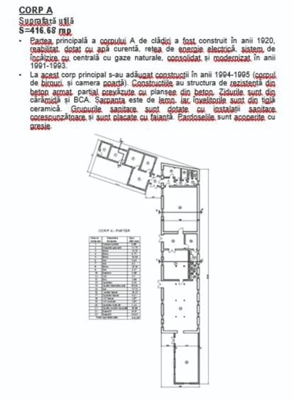 Spațiu industrial, de 1,575 mp, în Cernele