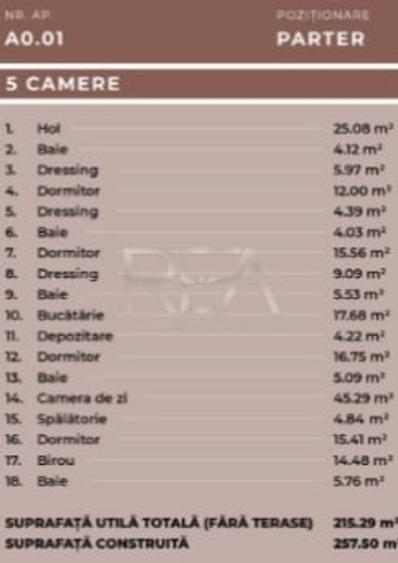Apartament cu 6 camere decomandat în Universitate