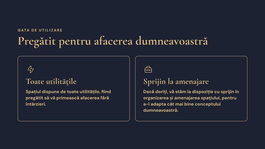 Spațiu comercial, de 155 mp, în Central