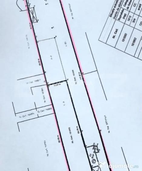 Teren pentru dezvoltare bloc 3.000 mp, zona Racadau. - Brasov (Brasov)