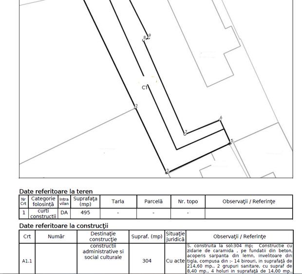 Spațiu comercial, de 304 mp, în Gruia