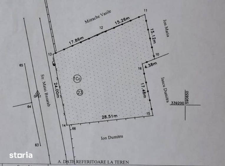 Teren de 868 mp, în Tunari