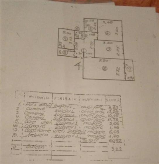 Apartament 3 camere Izvorul Rece/Renovat - 9