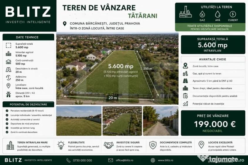 Teren în Bărcănești