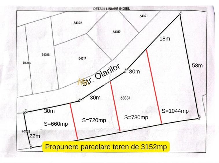 Teren de 3132 mp, în Piscu