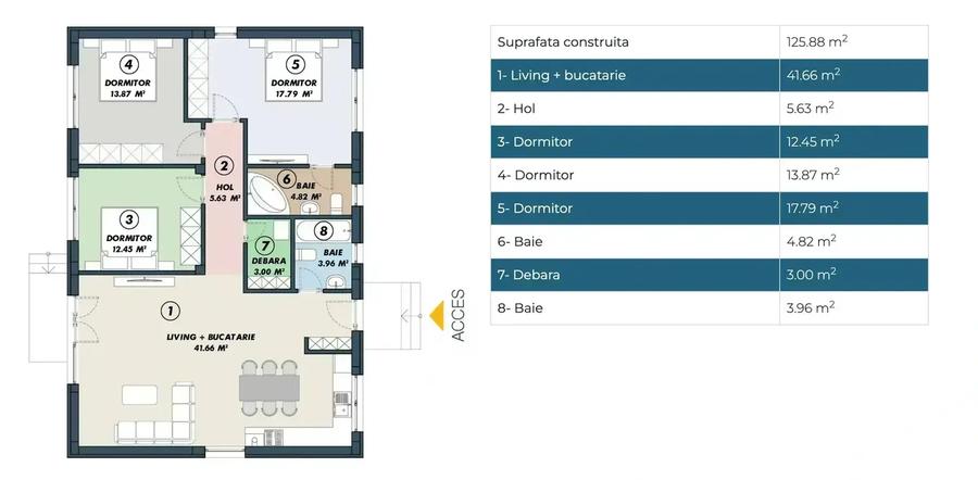 Casa De Vanzare 4 Camere | Finalizata | Curte Parcarea | Bariera - 18