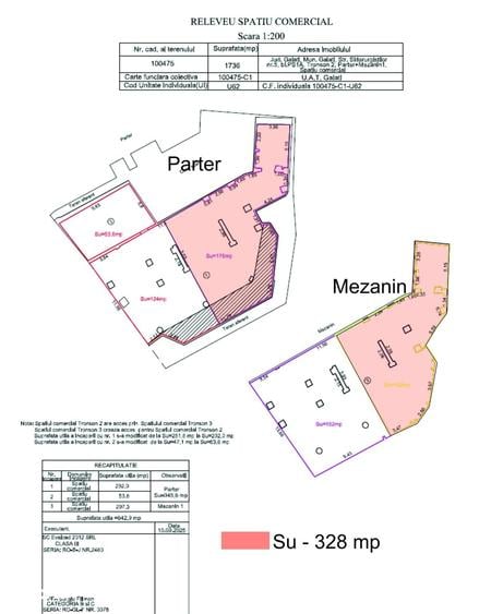 Spațiu comercial, de 328 mp, în Ultimul leu