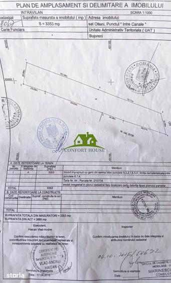 Teren de 3350 mp, în Mihăești