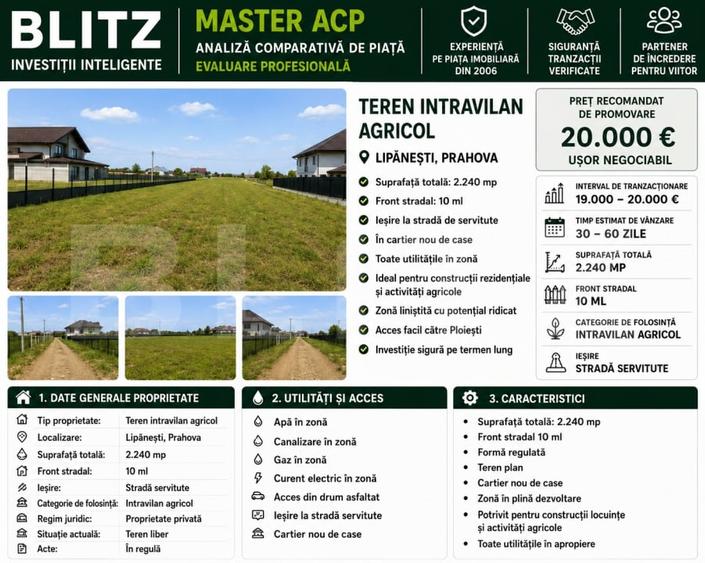 Teren Construcții intravilan de 2240 mp, în Lipănești