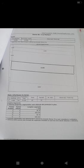 Vând  teren agricol  23000mp Lehliu  - 1