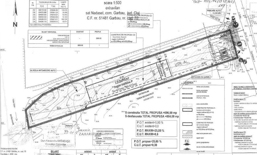 Teren Construcții intravilan de 2800 mp, în Nădășelu