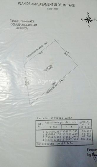 Teren extravilan 5.000 mp Mogo?oaia, deschidere mare 68m Ideal Investi?ie Logistica