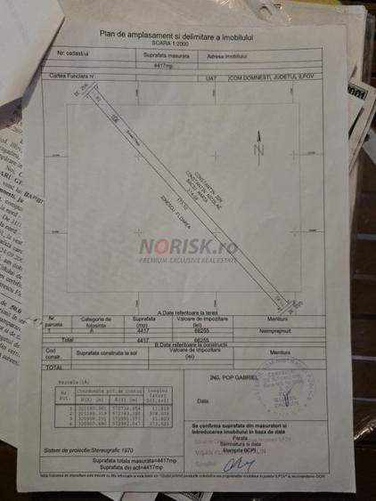 Teren Construcții intravilan de 1500 mp, în Domnești