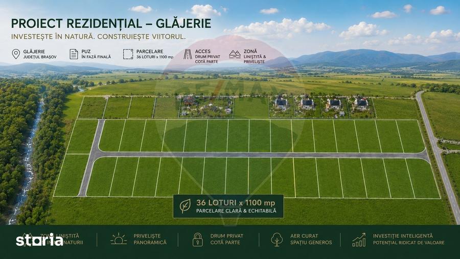 Teren de 3400 mp, în Central