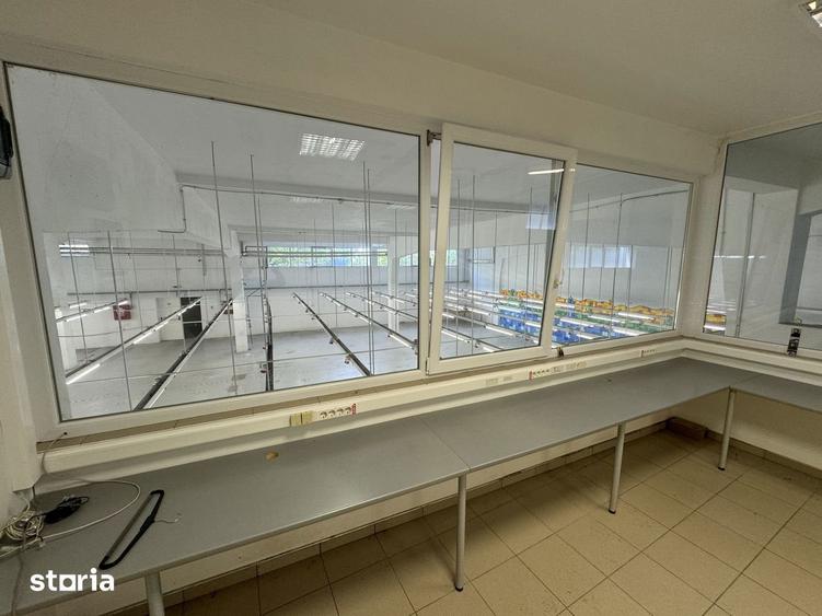 Spațiu comercial, de 2,939 mp, în Central