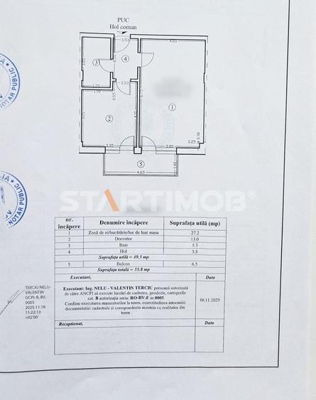 Apartament mobilat cu parcare Ozone Residence Coresi - 13