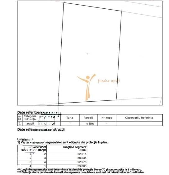 Teren intravilan, 800 mp Zona A1 Industrie ?i Servicii Miroslava - 1
