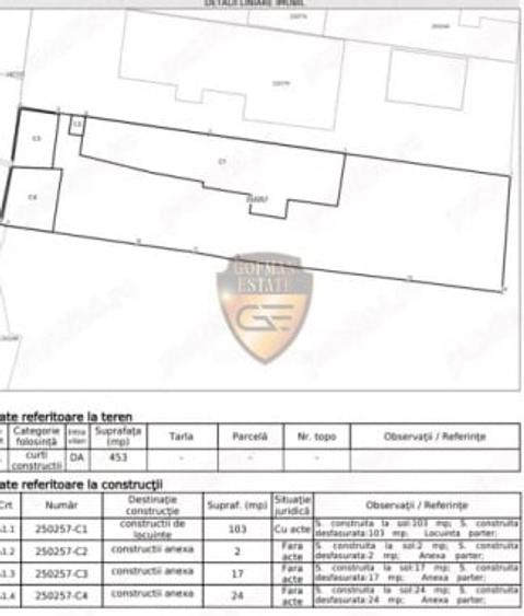 Teren Construcții intravilan de 453 mp, în Abator
