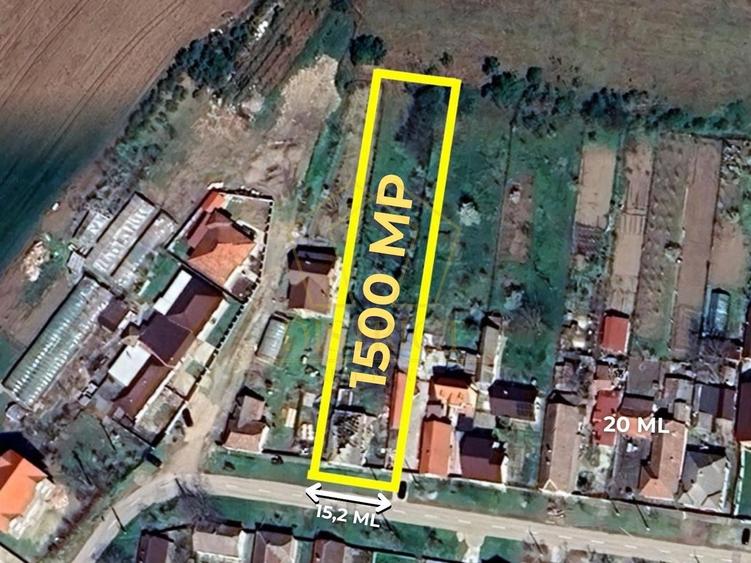 Teren Construcții intravilan de 1500 mp, în Șag
