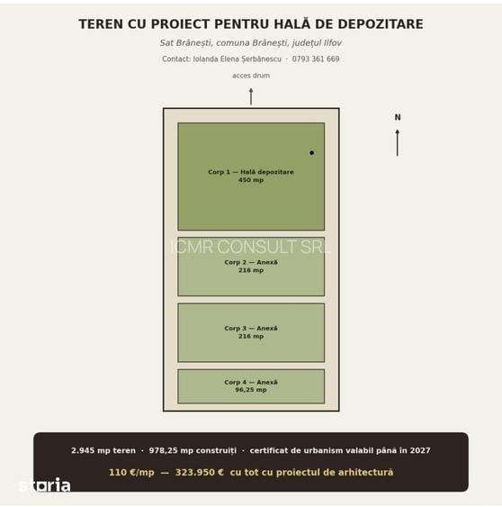 Teren 2.945 mp cu proiect de hala inclus Brane?ti, Ilfov 110 /mp