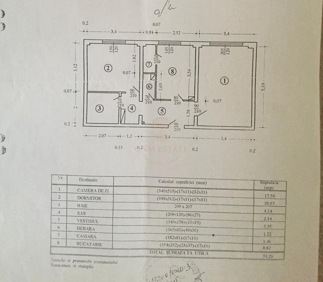 2 Camere Bloc Raebilitat Zona Gorjului - 7