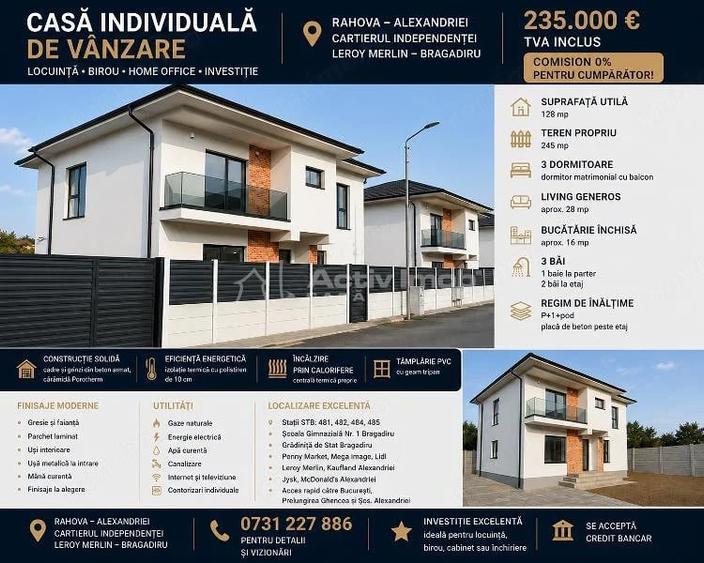 Casă cu Teren 245 Mp în Rahova