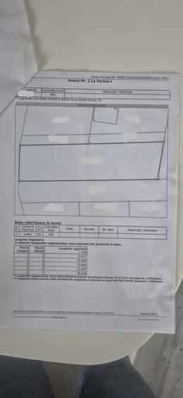 Teren Construcții intravilan de 900 mp, în Săldăbagiu de Munte