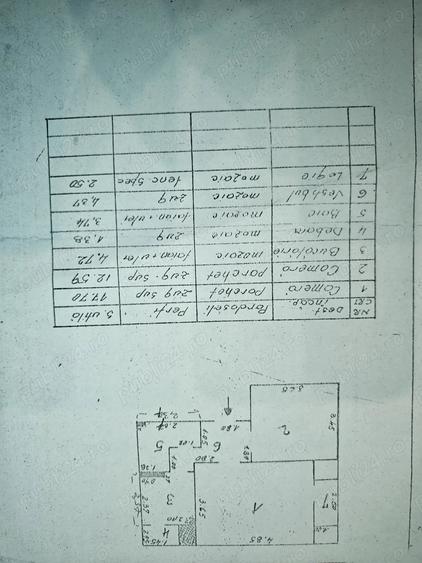 Apartament cu 2 camere decomandat, mobilat în Ferentari
