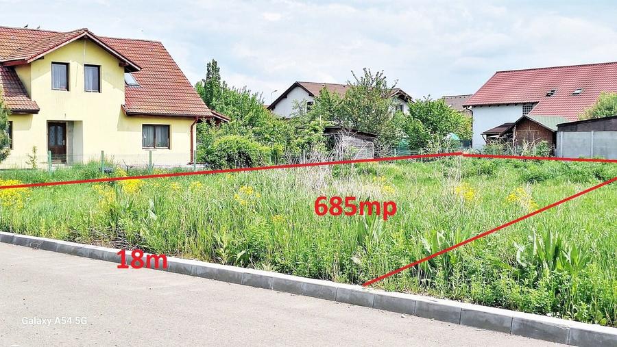 Teren Construcții intravilan de 685 mp, în Sânpetru