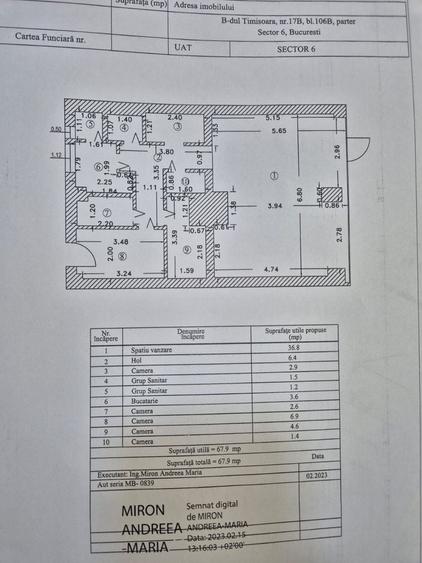 Spațiu comercial, de 70 mp, în Central