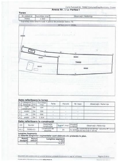 Teren de vanzare Ciurea, zona linistita, cu panorama deosebita - 1
