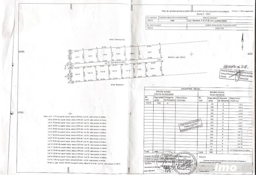 Teren de 7902 mp, în Vânători