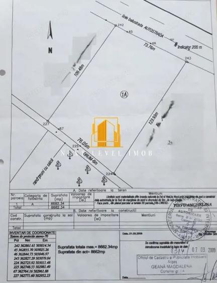Teren de 8662 mp, în Căteasca