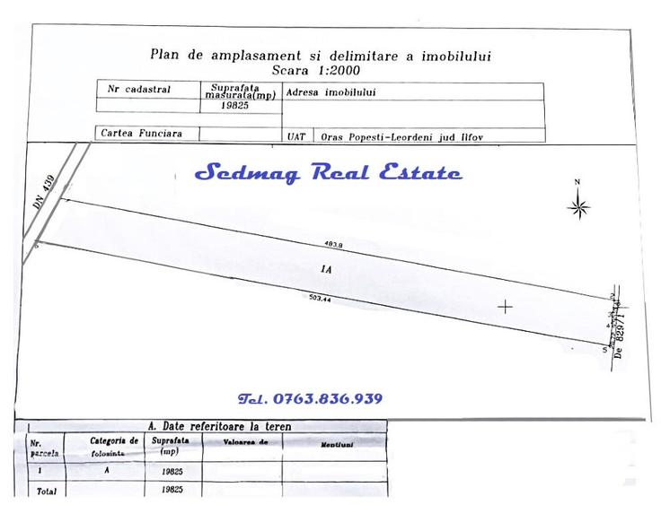 Teren Construcții intravilan de 19825 mp, în Central