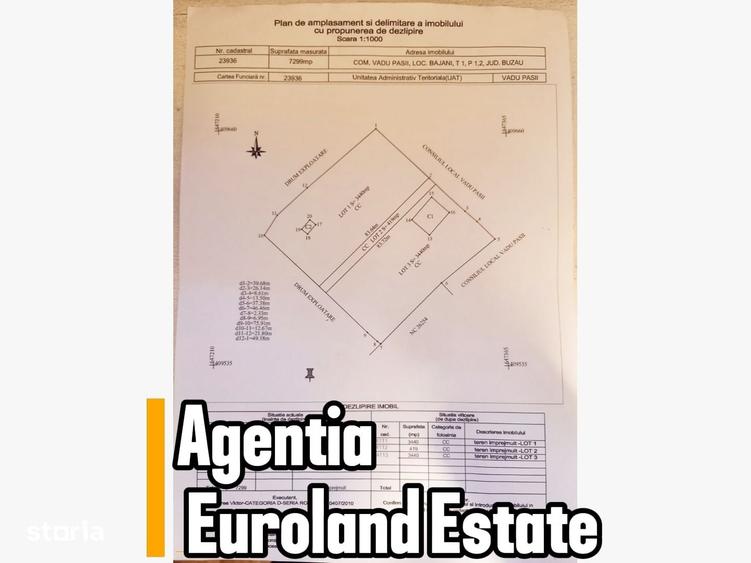 Teren de 3500 mp, în Vadu Pașii