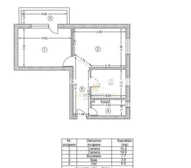 Apartament cu 2 camere, mobilat în Tineretului