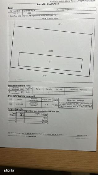 Teren de 9950 mp, în Brazi